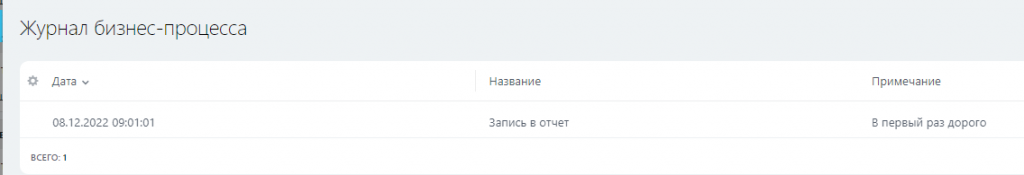 наркологическая клиника